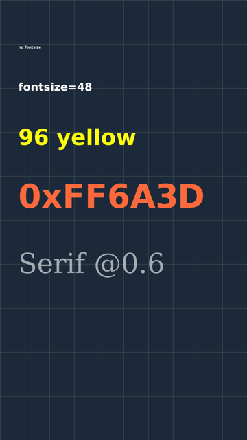A dark 1080x1920 frame with a faint grid and five lines of text down its left side, getting bigger: a tiny white line reading "no fontsize" that is barely legible, a small white "fontsize=48", a larger yellow "96 yellow", a big orange "0xFF6A3D", and a large pale grey "Serif @0.6" in a serif face, dimmer than the white lines because it is drawn at 60% opacity