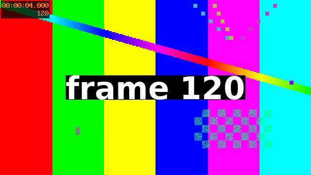 First frame of after.mp4, the -c copy cut with -ss 3.5 after -i: the same test pattern with "frame 120" in large white letters, and 00:00:04.000 and 120 in the top-left corner