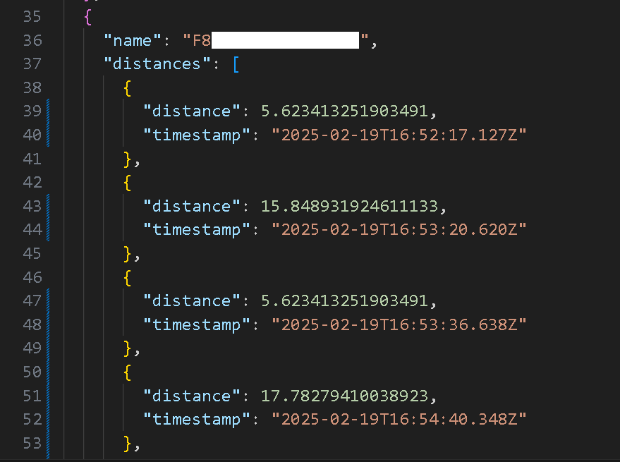 Image of the bluetooth tracker data output file