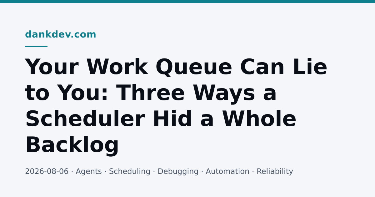 Social card: the title 'Your Work Queue Can Lie to You: Three Ways a Scheduler Hid a Whole Backlog' in large dark type under the dankdev.com wordmark, with the date and tags beneath.