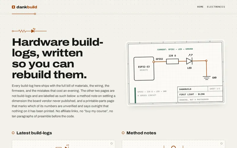 DankBuild.com — the front page